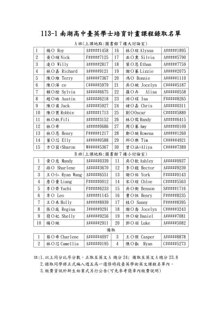 113-1錄取名單(公告版)1